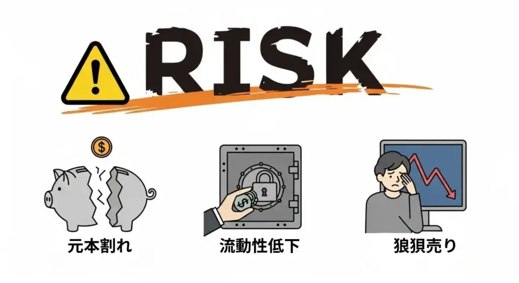 長期投資における3つの主要な注意点（元本割れリスク、流動性の低さ、感情的な失敗）を強調した警告図。