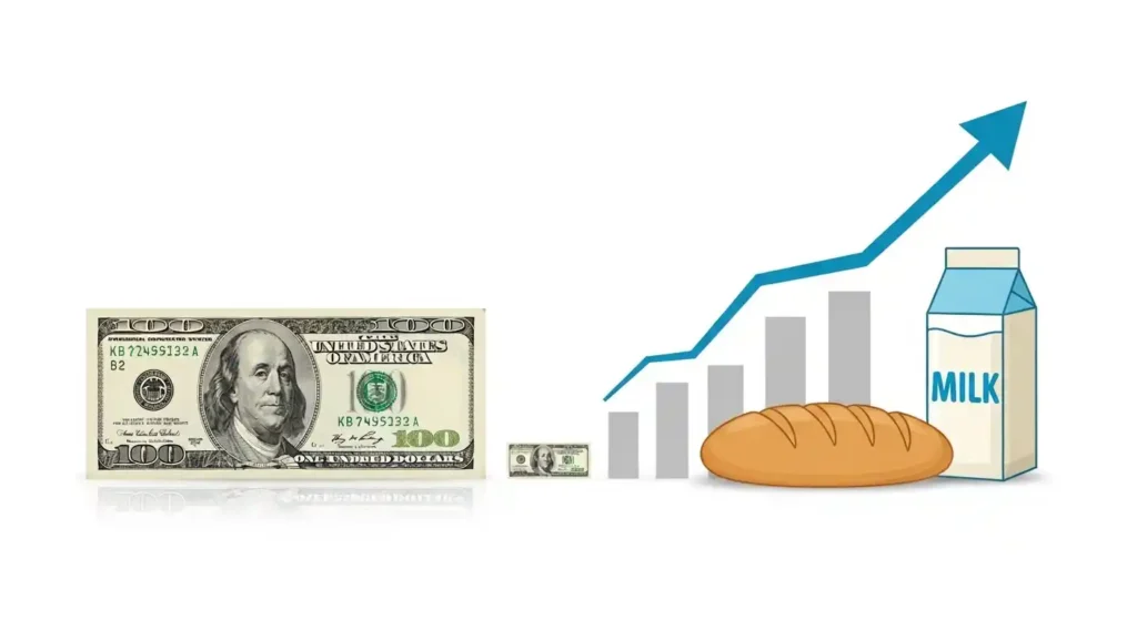 物価上昇によって現金の価値が実質的に目減りしていくインフレのイメージ 